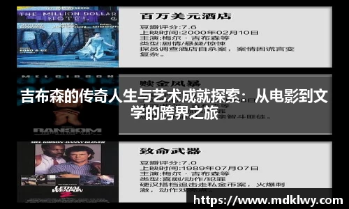 吉布森的传奇人生与艺术成就探索：从电影到文学的跨界之旅